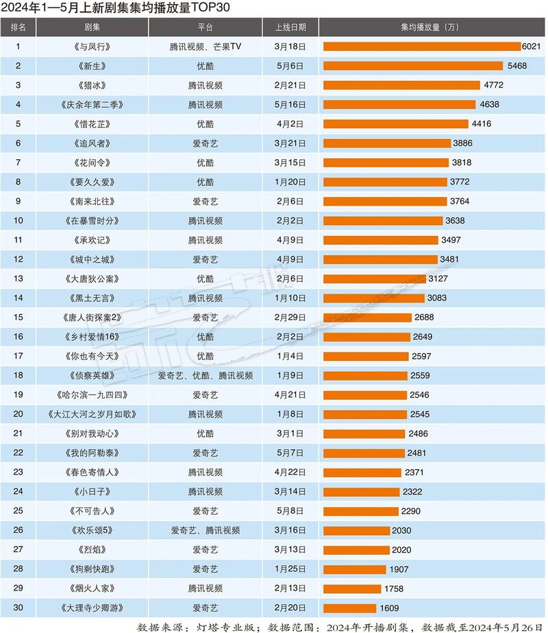 2024年天天彩免费资料,迅速设计解答方案_旗舰版88.145