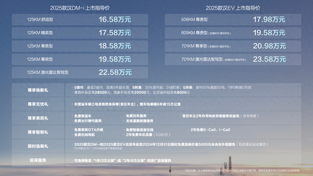 新奥门特免费资料大全198期,预测分析说明_Z39.952