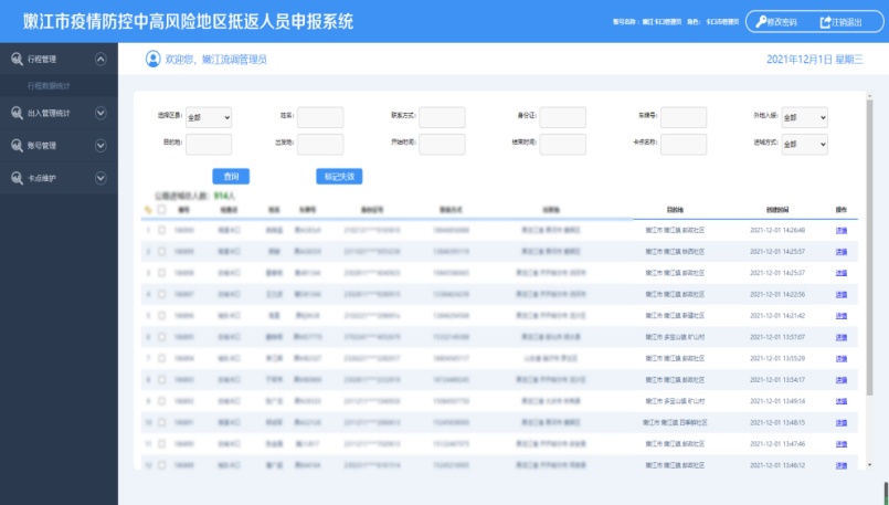 新澳精准资料大全免费更新,全面执行分析数据_Tablet73.838