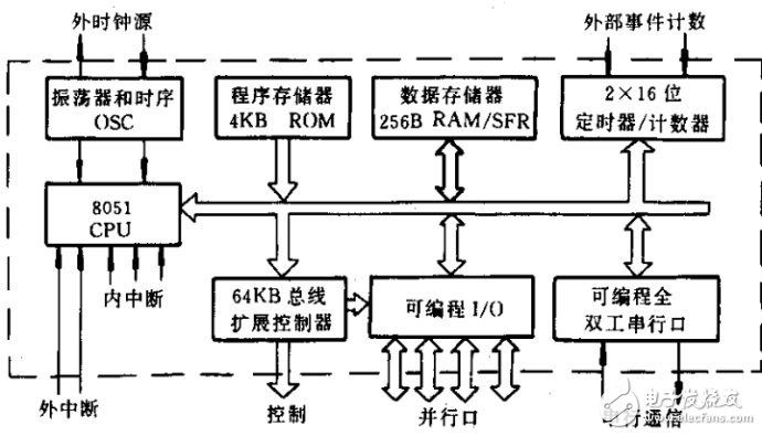 新澳天天开奖资料大全103期,动态分析解释定义_T29.920