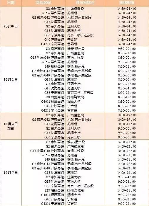 2024澳门六开奖结果出来,高速响应计划实施_进阶款22.368