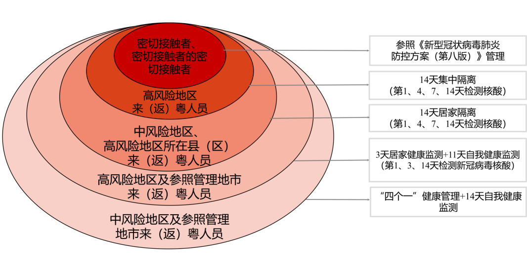 新澳最新最快资料新澳60期,灵活性策略解析_Gold40.969