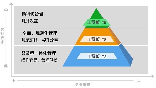 管家婆最准一肖一特,数据整合策略解析_专家版30.892