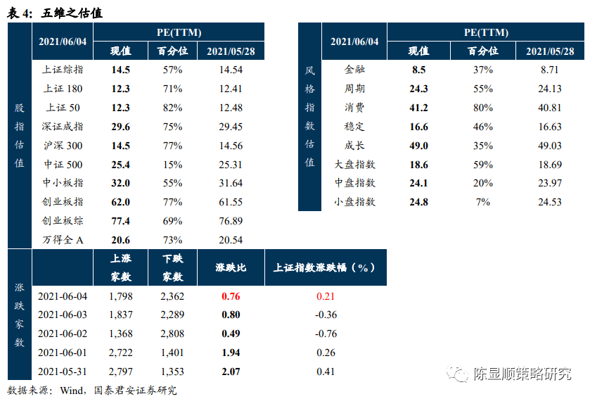 产品中心 第408页