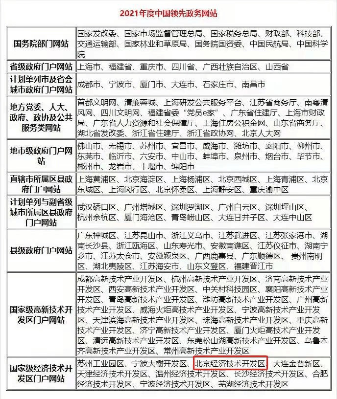 澳门免费权威资料最准的资料,实地评估解析数据_FT81.224