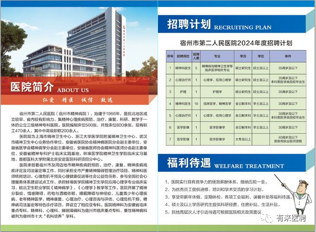 宿州最新招聘信息汇总