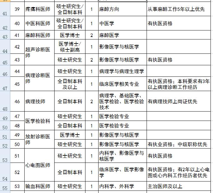 璧山最新招聘动态与职业发展机遇深度探讨