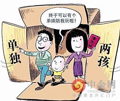 最新生育政策引发社会变革与挑战热议