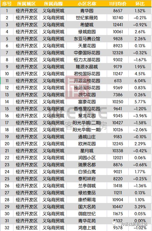 宿迁最新房价动态及市场走势分析，购房指南与趋势预测