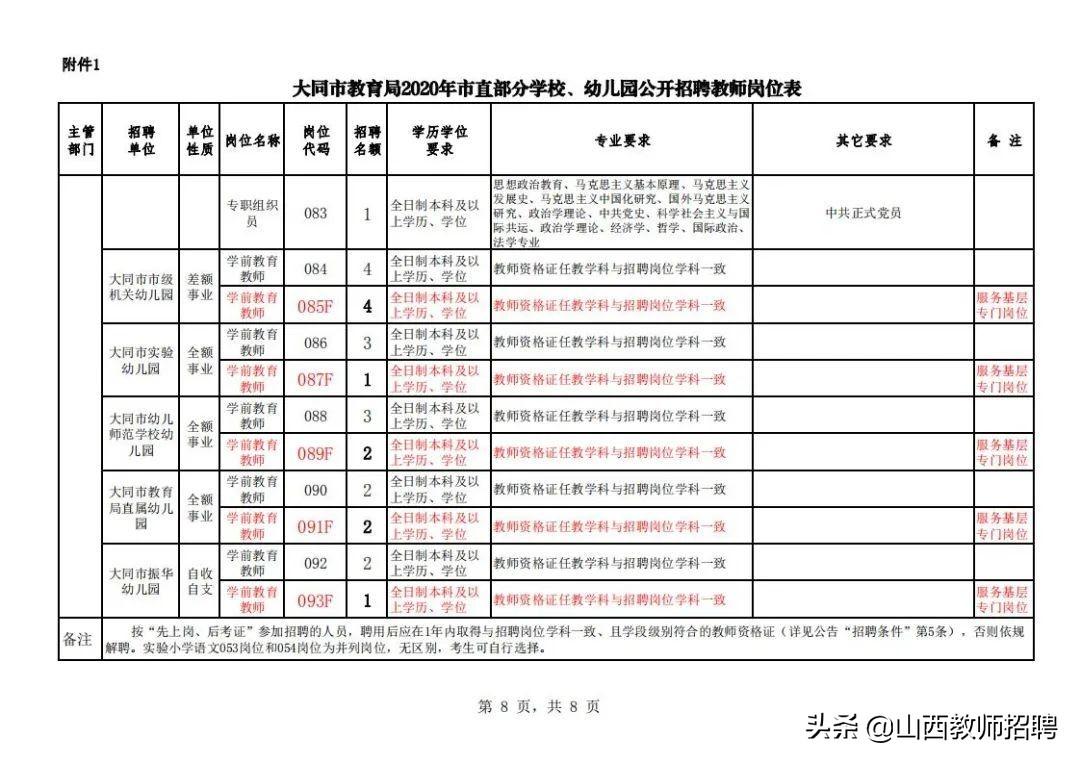 大同最新招聘动态与行业趋势深度解析