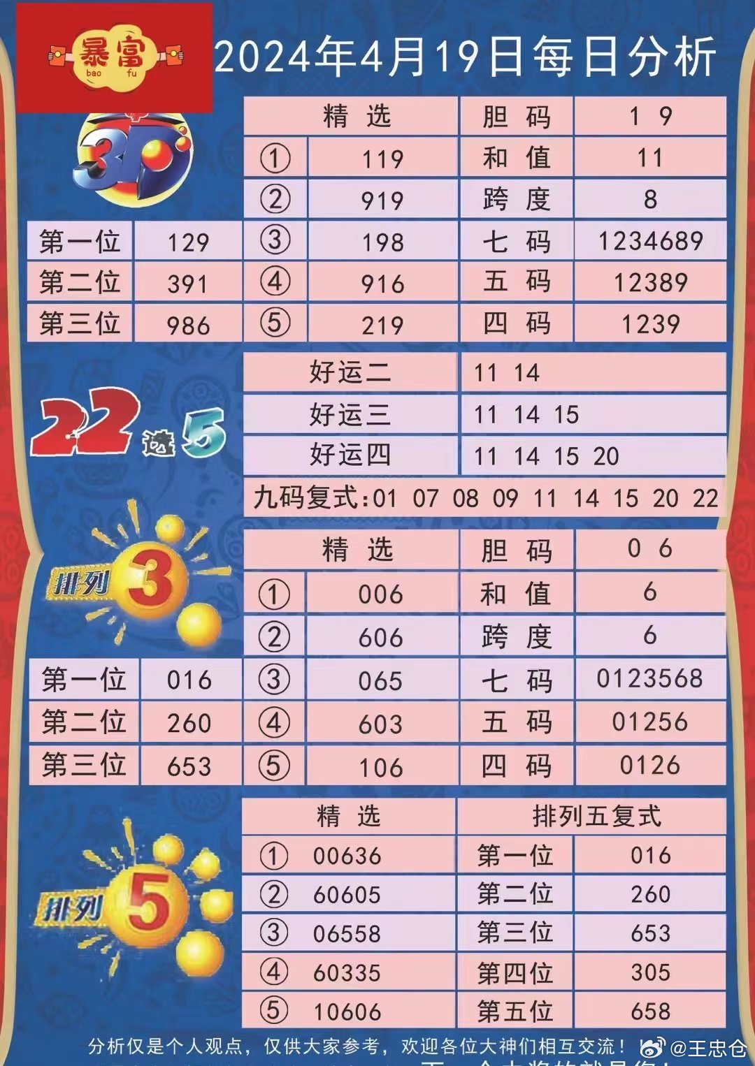 2024新奥天天开好彩大全,高速响应执行计划_领航款56.512