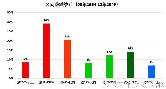 Ace_墨染指秀 第6页