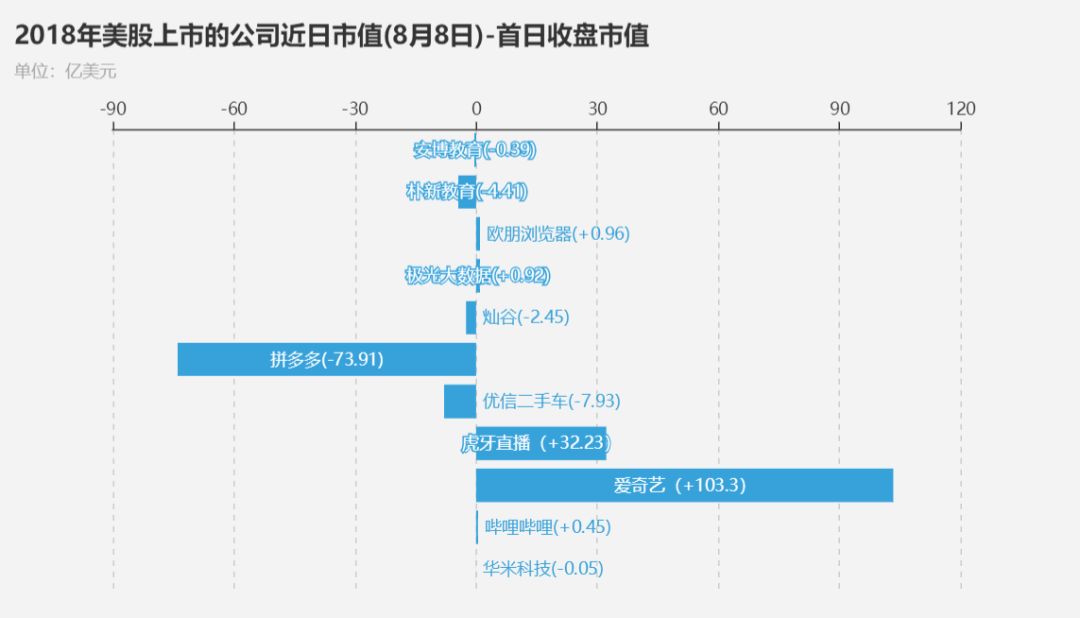 花Ж葬 第6页