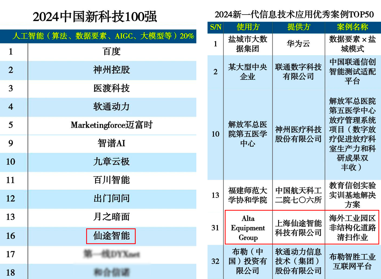 新澳门六开奖结果资料,稳定性操作方案分析_Elite53.600