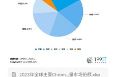 王中王一肖一特一中一澳,实地计划验证数据_Chromebook43.845