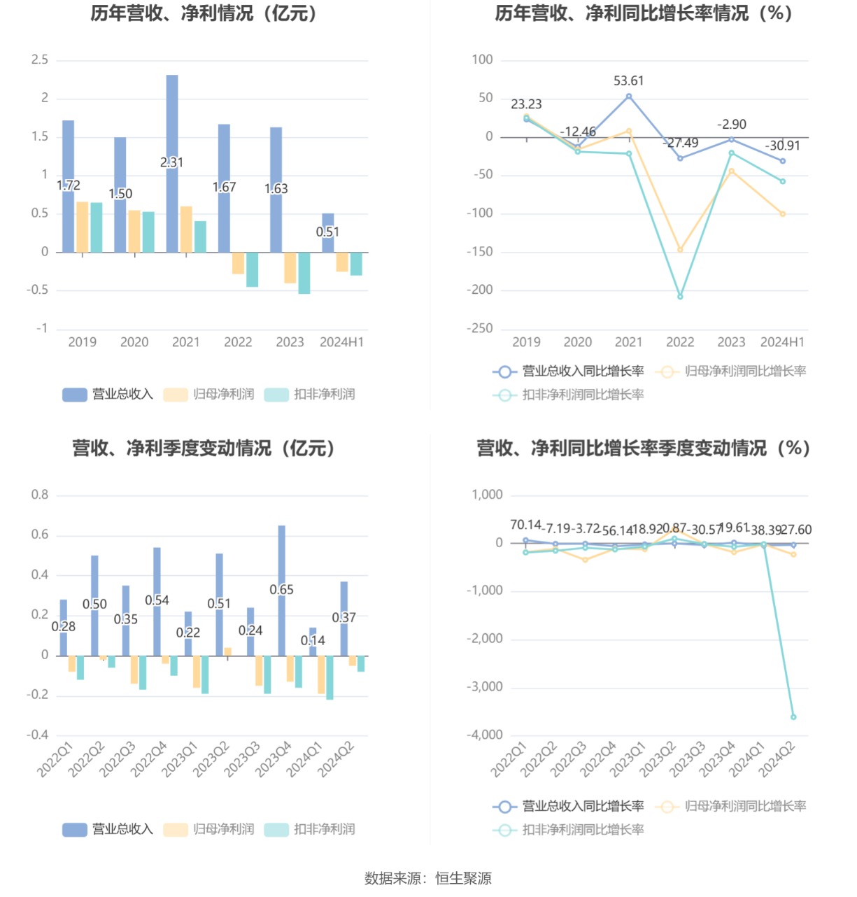 香港资料大全正版资料2024年免费,灵活设计解析方案_LT33.360