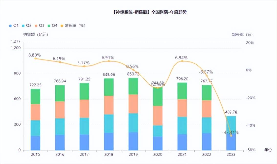 新奥门资料大全正版,深入分析数据应用_FT77.767