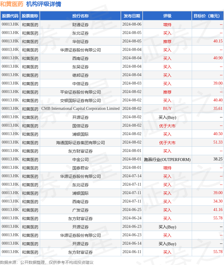 金多宝论坛资料精准24码,精细化评估解析_游戏版256.184