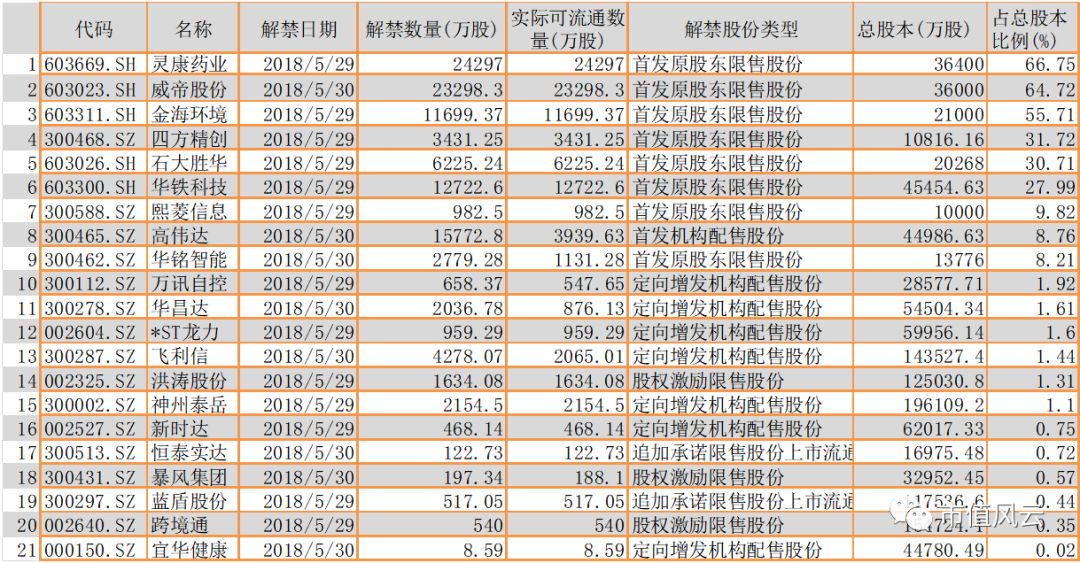 香港二四六天天开彩大全,全面数据执行计划_PT41.924