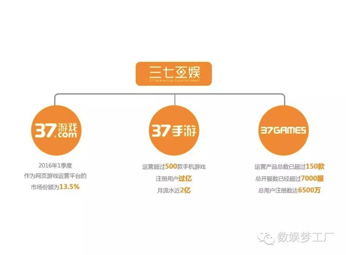 管家婆100免费资料2021年,快速响应执行方案_游戏版256.184