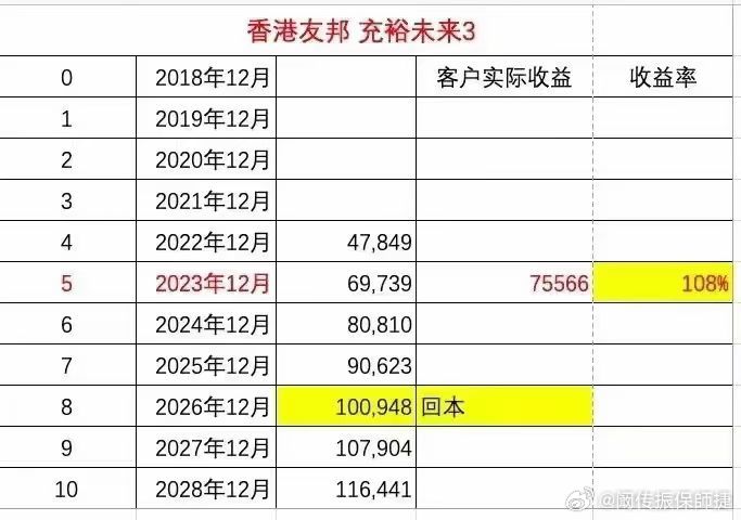 香港最准一肖100免费,有效解答解释落实_进阶版11.707