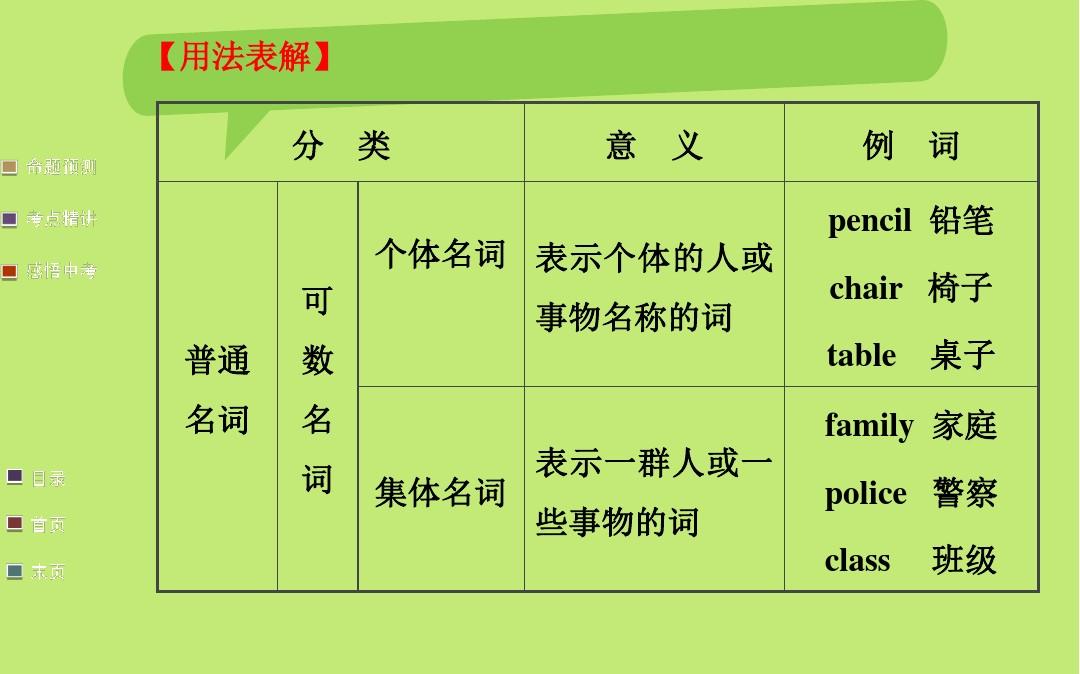 探索时代前沿奥秘，最新名词解析