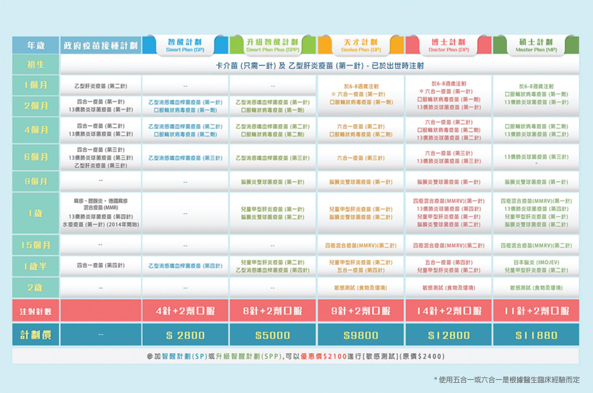 香港正版资料全年免费公开一,高速执行响应计划_专属款15.555