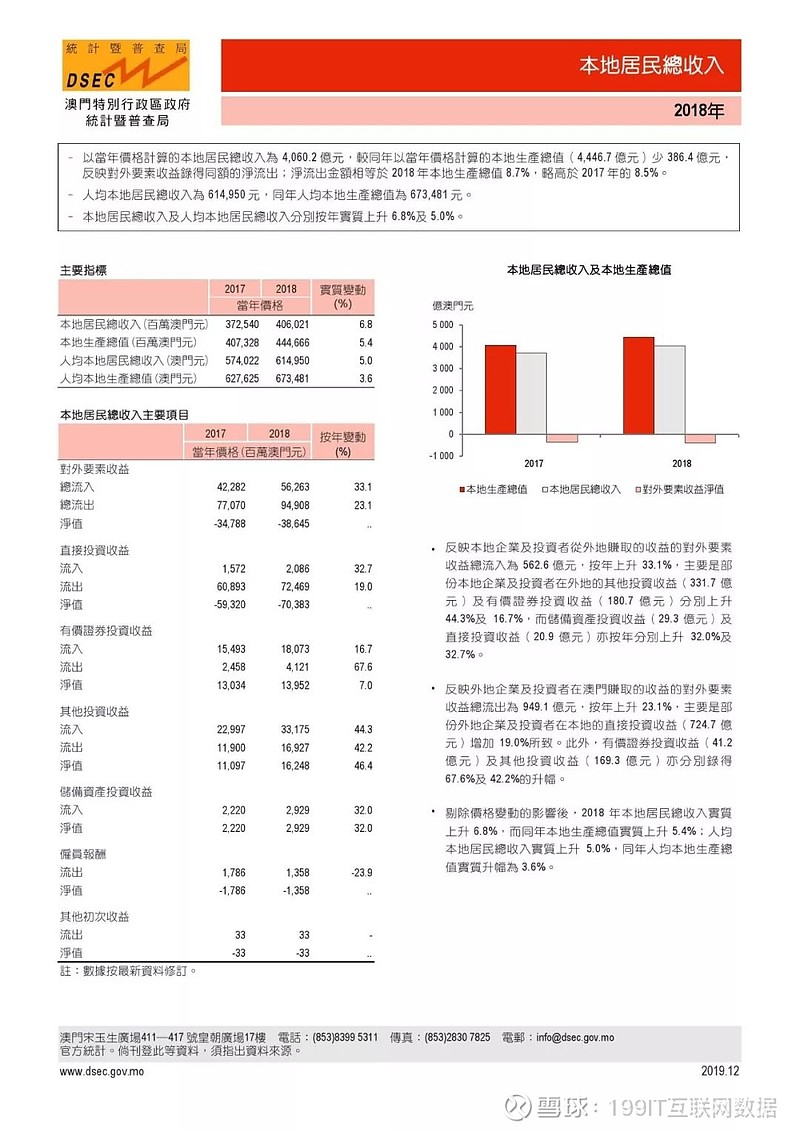 六资料澳门免费,全面执行数据方案_OP11.959