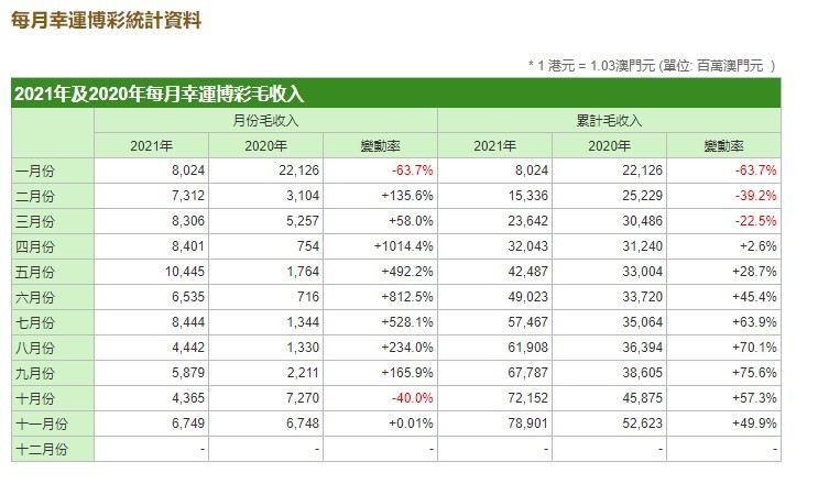 澳门三码三期必中一期,收益成语分析落实_模拟版9.232