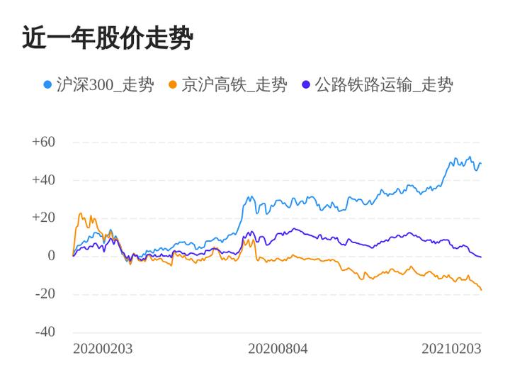 股票最新资讯解读，市场趋势与投资机会深度剖析