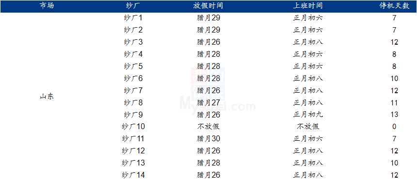 澳门一码一码100准确挂牌,统计研究解释定义_AR版12.843