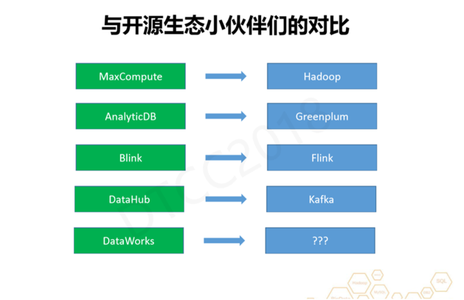 澳门最精准免费资料大全旅游团i,数据分析说明_轻量版30.83