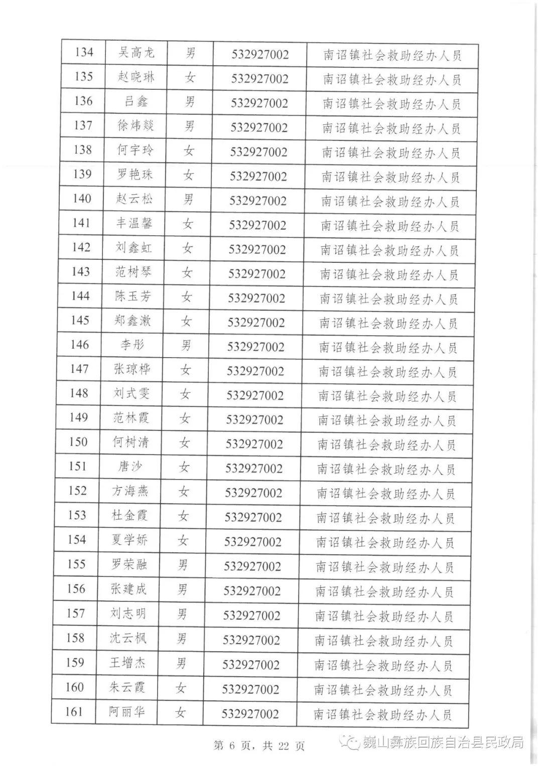 大理最新招聘动态与职业发展机遇展望