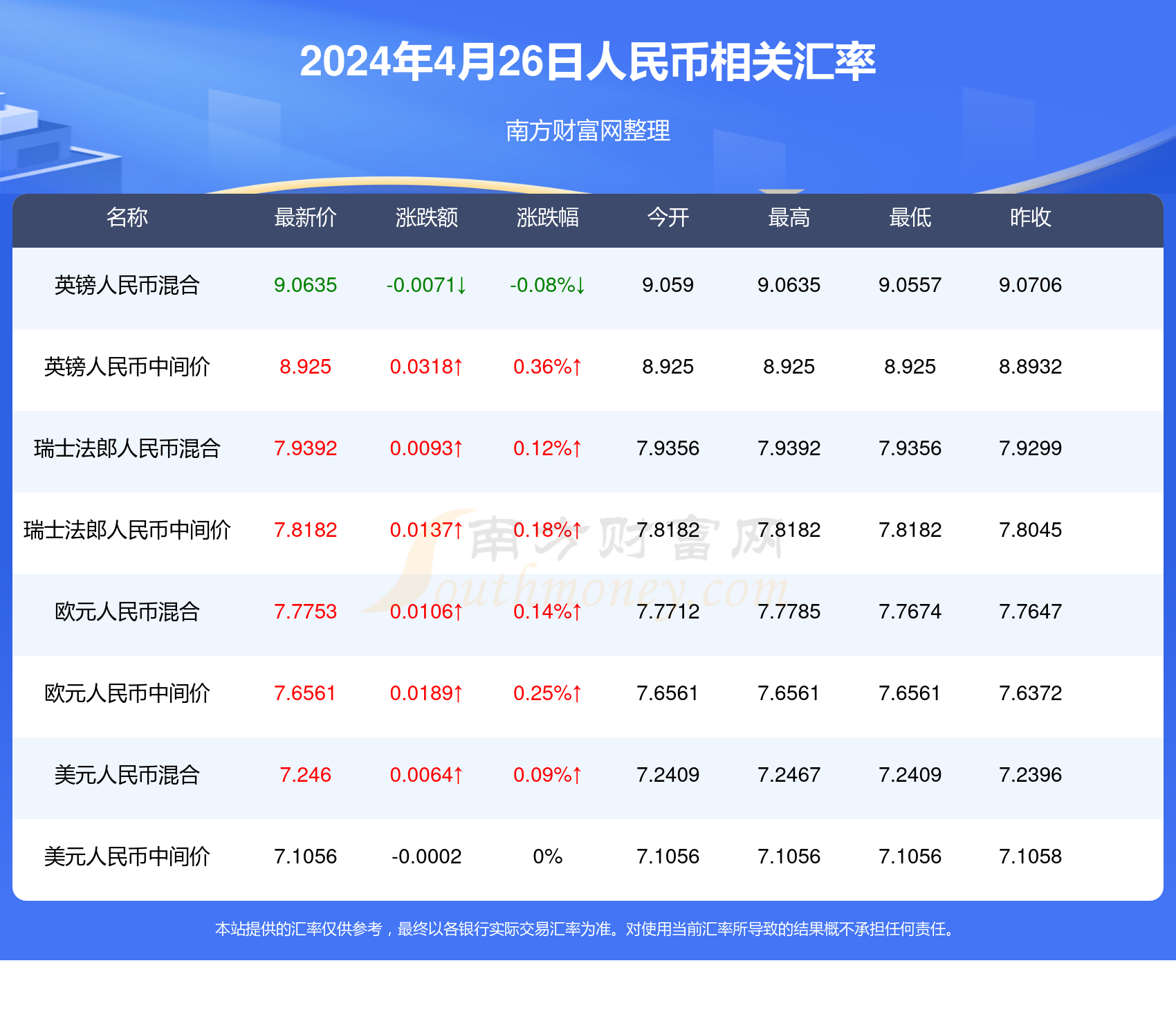 澳门六开奖结果2024开奖记录查询,国产化作答解释落实_Tablet16.421