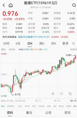 澳门今晚特马开什么号,稳定解析策略_4K版64.976