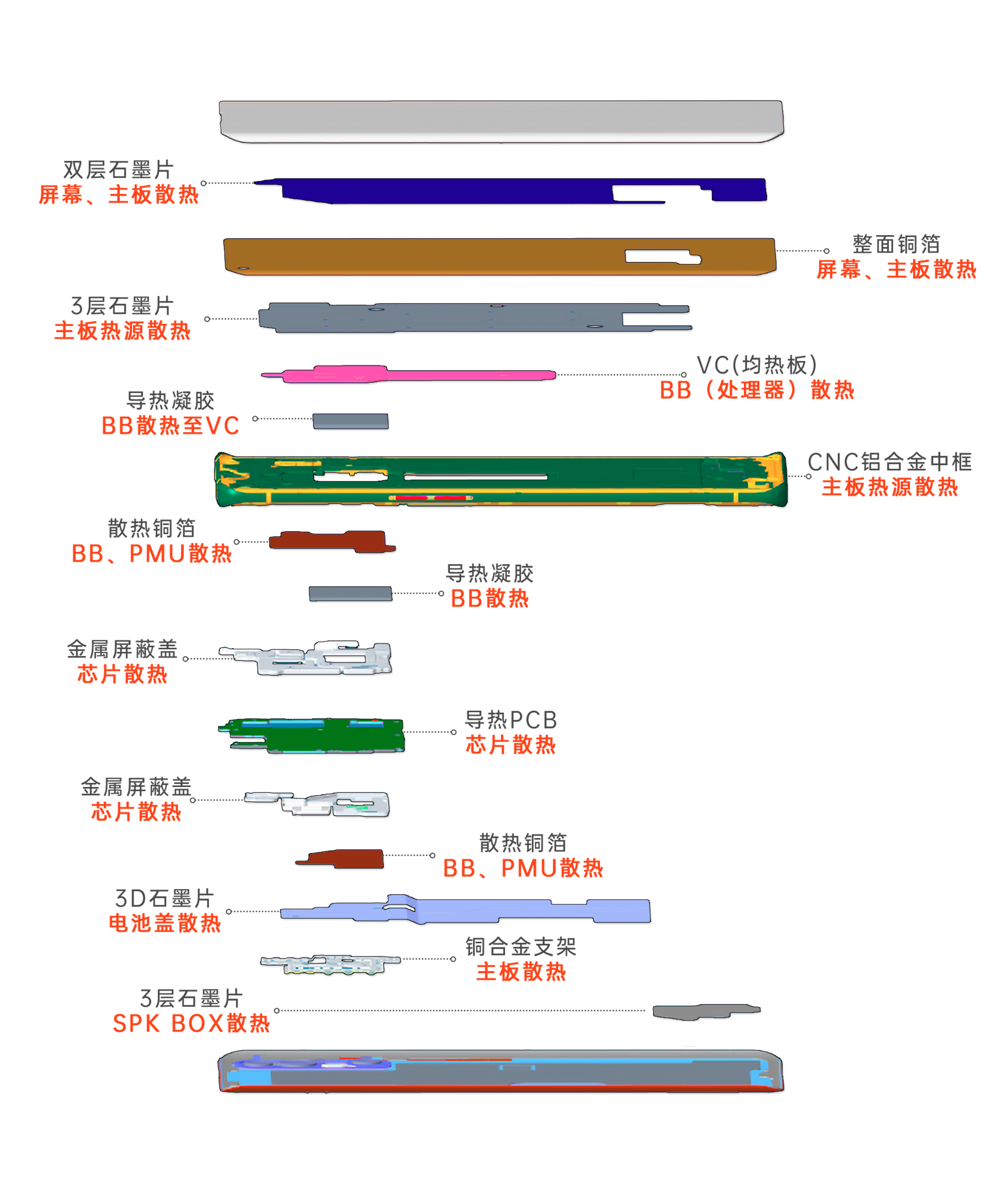 正版资料综合资料,快速实施解答策略_3DM83.158