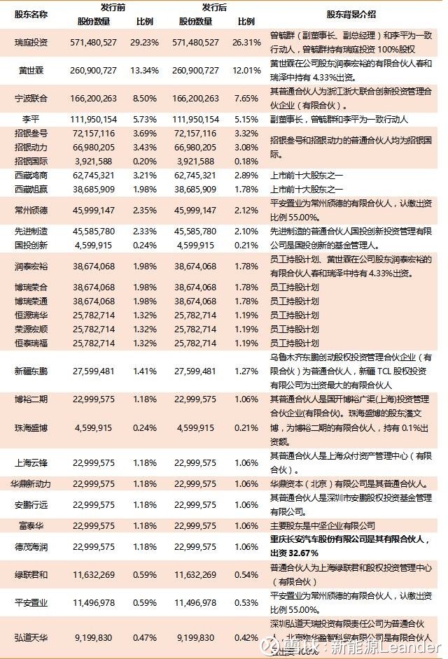 正版资料全年资料大全,深度调查解析说明_DX版43.414