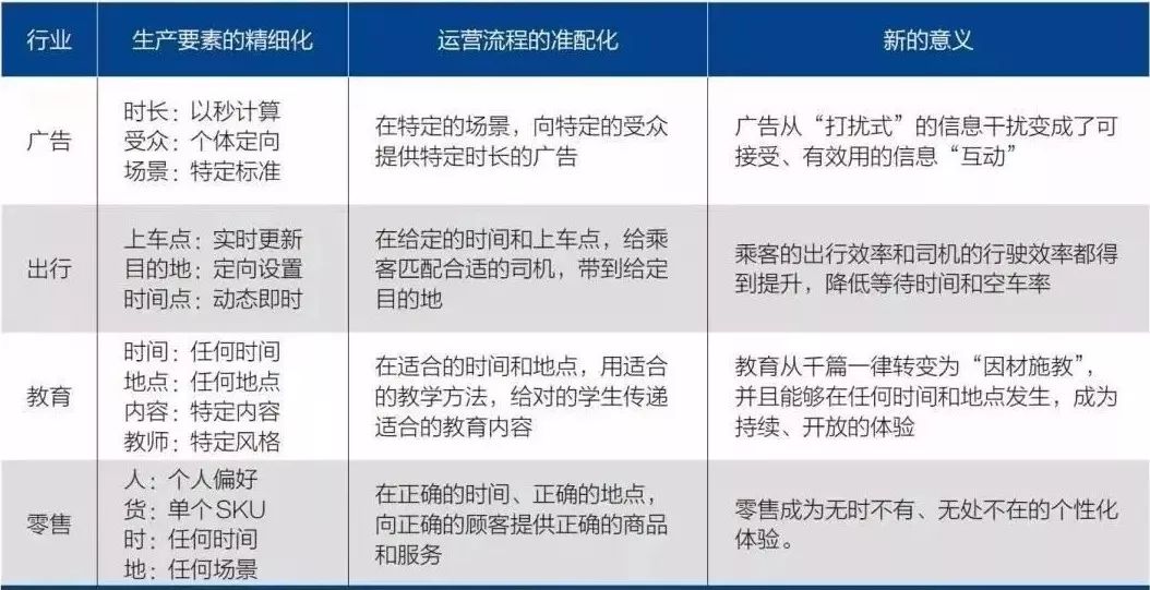 精准一肖100 准确精准的含义,定制化执行方案分析_FT48.310