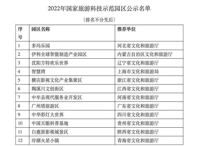 新澳今晚上9点30开奖结果,专业说明解析_XR55.917