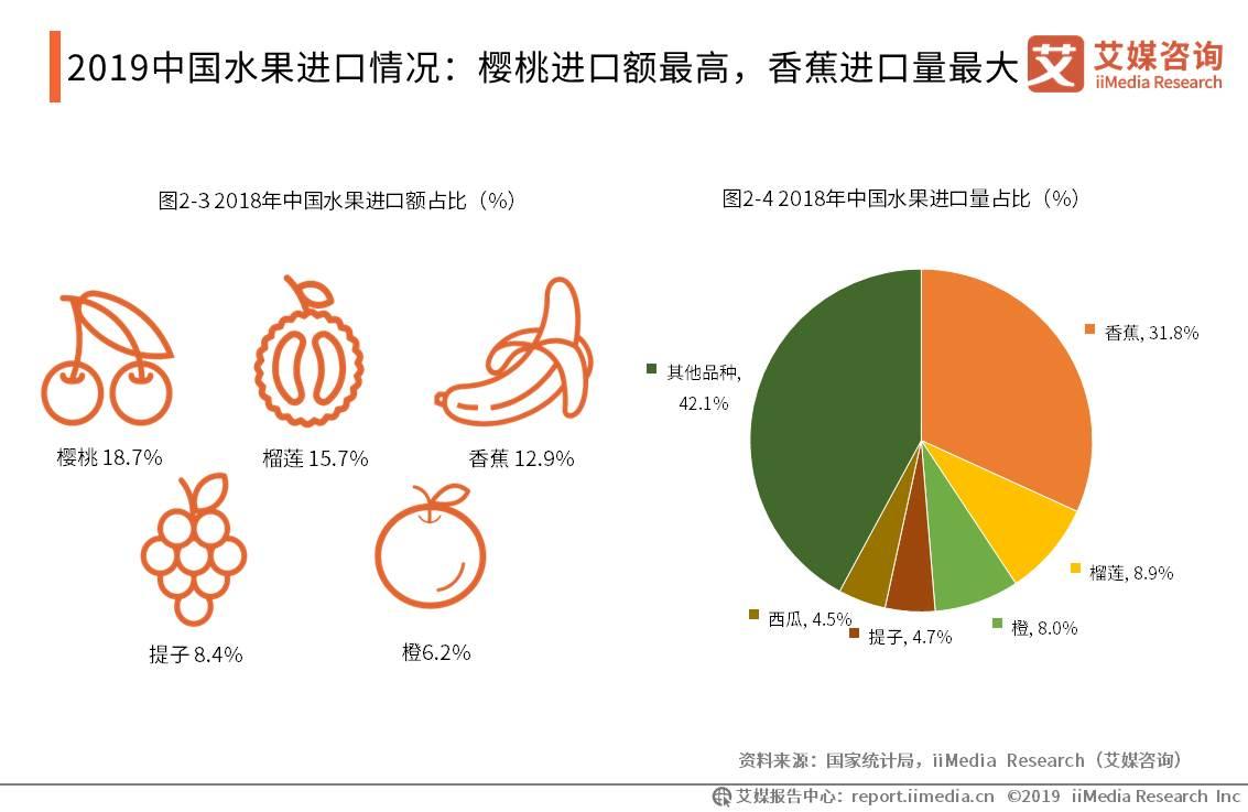 澳门精准资料水果奶奶,实地数据验证策略_Galaxy37.712