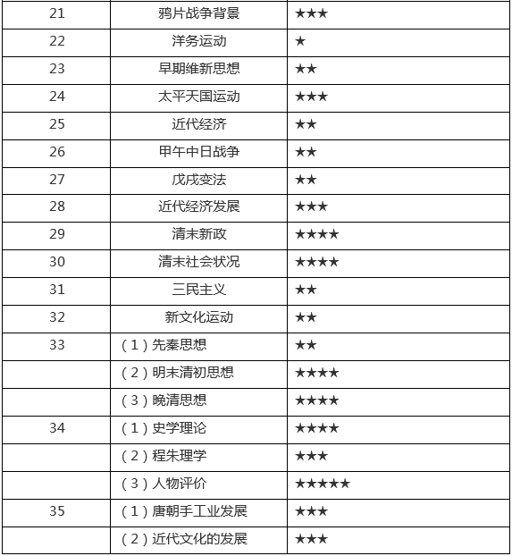 2024年新澳历史开奖记录,精细解答解释定义_升级版31.541