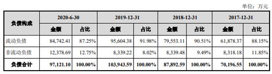 香港开奖+澳门开奖,精细策略定义探讨_AP88.604