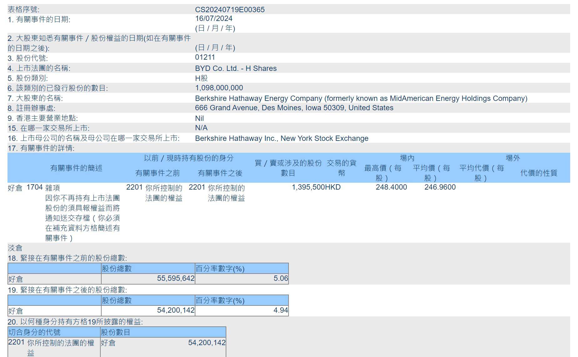 香港二四六开奖资料大全_微厂一,实地评估数据策略_投资版90.745