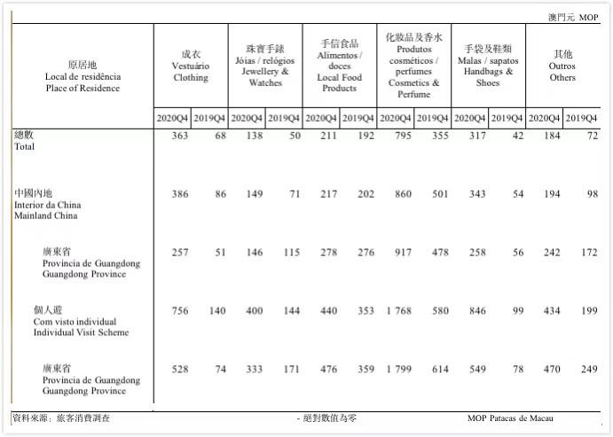 澳门统计器生肖统计器,精细化策略定义探讨_钱包版82.243