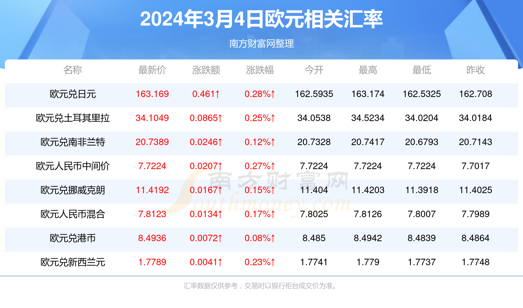 香港4777777开奖结果+开奖结果一,数据整合执行计划_android99.917