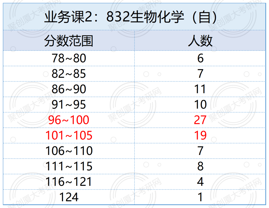 澳门三肖三码精准100,综合评估解析说明_VIP34.831