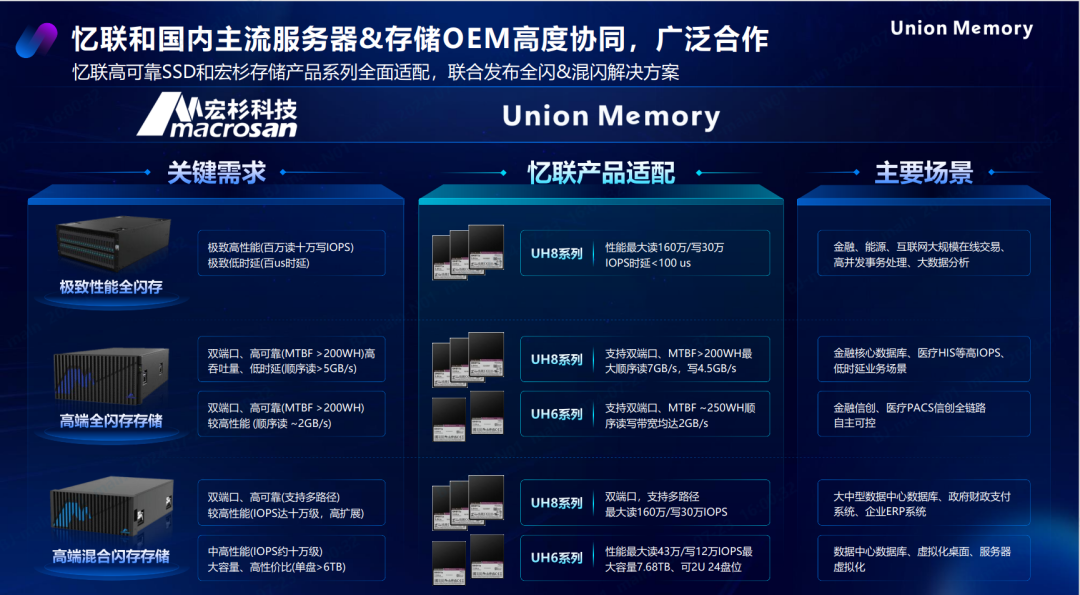 新奥精准免费资料提供,深层数据计划实施_iPhone49.725