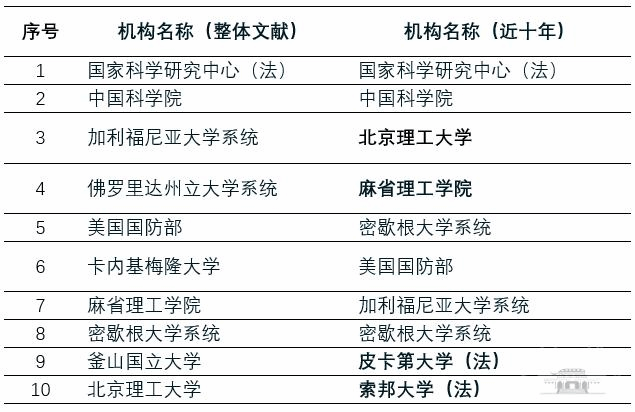 龙门最快最精准免费资料,创新落实方案剖析_8K94.991