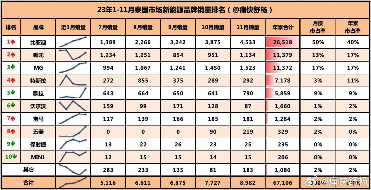 精准一肖100准确精准的含义,深入解析策略数据_入门版61.977