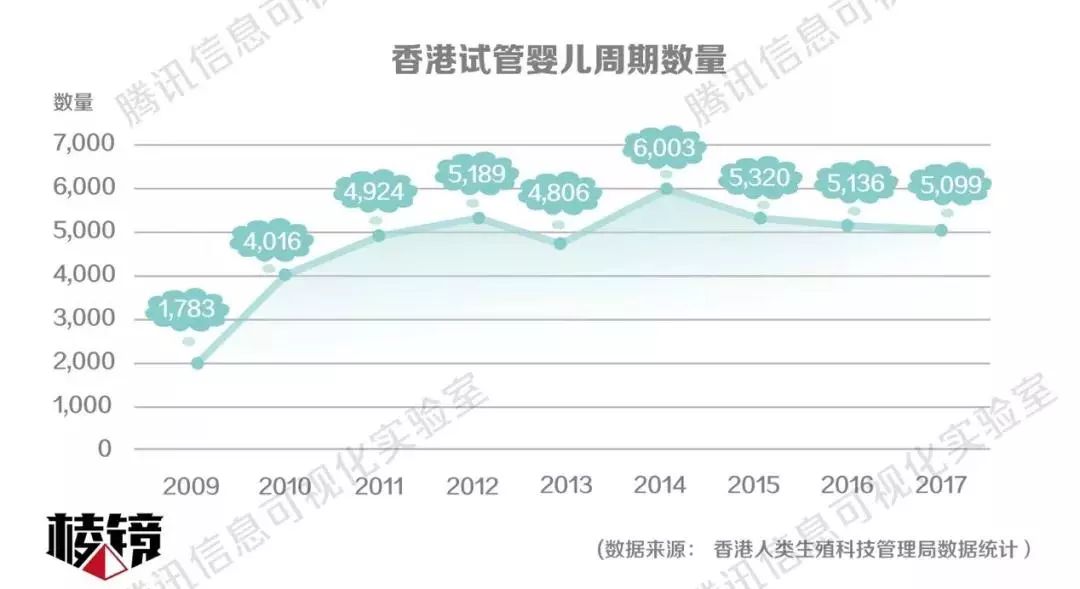 香港今晚开特马+开奖结果66期,稳健性策略评估_冒险版57.759